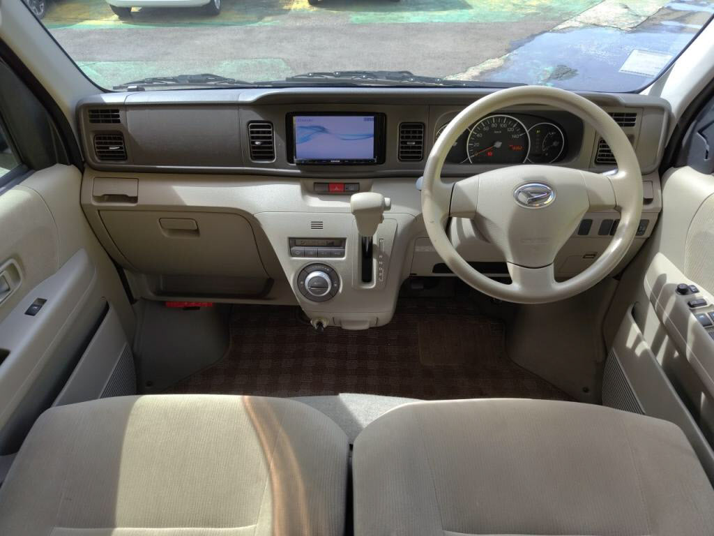 アトレーワゴンその他の写真 3