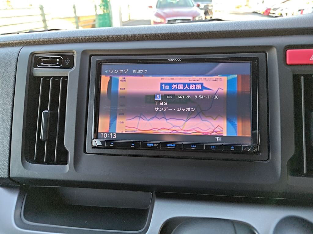 Ｎ－ＷＧＮカスタムＧの写真 14